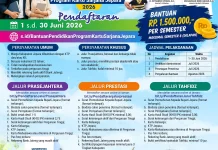 Pemkab Jepara Beri Bantuan Pendidikan Mahasiswa Rp1,5 Juta Per Semester