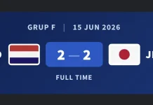 Belanda vs Jepang Berbagi Poin, Koki Ogawa Penyelamat di Menit Krusial