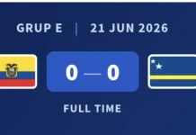 Heroik! Kiper Curacao Patahkan Gempuran Ekuador, Ukir Sejarah di Piala Dunia 2026