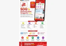 Satu Aplikasi untuk Banyak Layanan, Pemkot Semarang Kenalkan SDGS