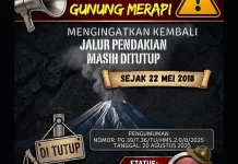 Status Siaga Level III, Pendakian Gunung Merapi Ditutup