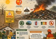 Waspada Bencana Kebakaran di Tempat Pembuangan Akhir Akibat El Nino