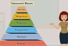 Mengenal Taksonomi Bloom, Kerangka Berpikir yang Banyak Digunakan Dunia Pendidik