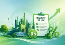 Menarik! Perusahaan Ramah Lingkungan di Jateng Bakal Dapat Keringanan Pajak