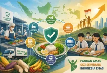 Keamanan Pangan MBG untuk Mewujudkan Indonesia Emas