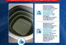 Halo RRI: Pelanggan di Pedurungan Keluhkan Air Keruh, PDAM Ungkap Penyebabnya