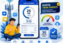 Lembaga Perlindungan Konsumen Dukung Putusan MK soal Kuota Internet Tak Hangus