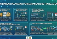 Trans Jateng menuju Transportasi Publik Hijau, Terjangkau, dan Terintegrasi