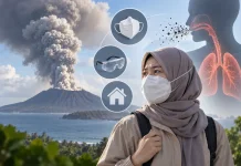 Gunung Anak Krakatau Erupsi, Waspadai Dampak Abu Vulkanik bagi Kesehatan