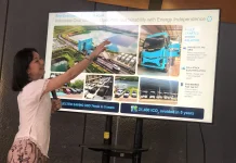 Satu Dekade Berkembang, SUN Perkuat Bisnis Energi Surya dan Kendaraan Listrik