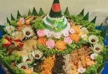 Filosofi Ayam Ingkung dalam Tradisi Jawa
