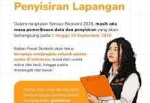 BPS Kudus Sisir Warga Yang Belum Didata dalam SE 2026