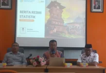 Year on Year Pertumbuhan Ekonomi di Kudus Triwulan II Sebesar 7,64%