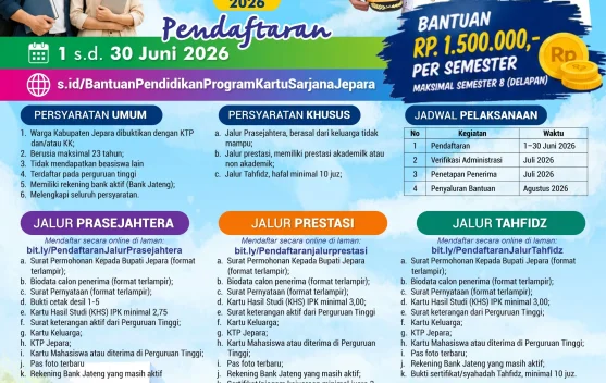 Pemkab Jepara Beri Bantuan Pendidikan Mahasiswa Rp1,5 Juta Per Semester