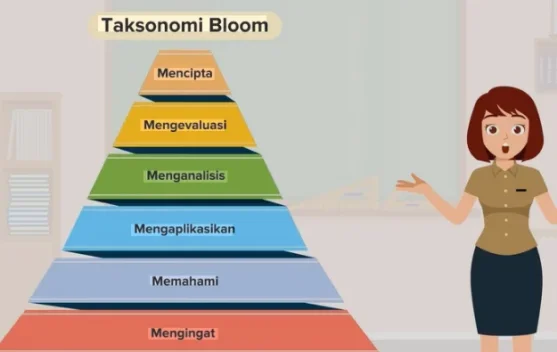 Mengenal Taksonomi Bloom, Kerangka Berpikir yang Banyak Digunakan Dunia Pendidik