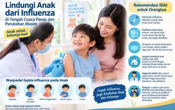 Perubahan Cuaca, IDAI Ingatkan Orangtua Perkuat Proteksi Anak dari Influenza