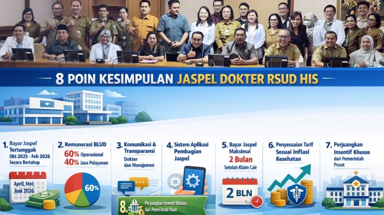 RSUD HIS dan DPRD Kubar Sepakati Delapan Poin Perbaikan Jasa Pelayanan Dokter