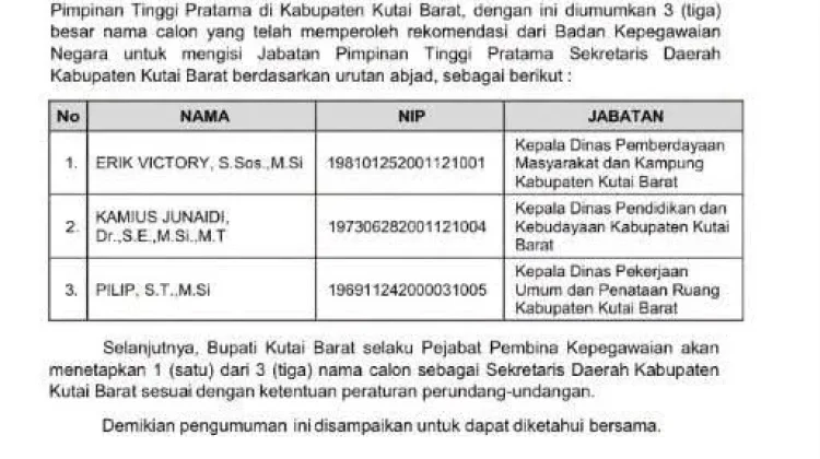 Tiga Kandidat Sekda Kutai Barat Resmi Ditetapkan Pansel