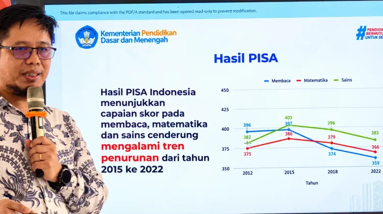 BPMP Sebut Kemampuan Membaca, Matematika dan Sains Siswa Indonesia Terus Menurun