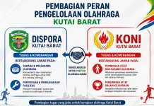 Dispora Kubar Jelaskan Skema Pengelolaan Olahraga dengan KONI