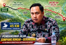 Lebih dari 700 Warga Segera Nikmati Dampak Pembangunan Jalan di Kecamatan Bongan