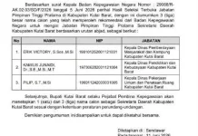 Tiga Kandidat Sekda Kutai Barat Resmi Ditetapkan Pansel