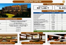 Pembangunan Gedung DPD di IKN Capai Progres 9,40 Persen