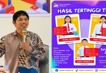 Dari Sembilan Siswa, Sekolah Transformasi Kubar Kini Berkembang dan Berprestasi