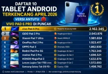 Daftar 10 Tablet Android Terkencang April 2026 Versi AnTuTu, Vivo Pad 6 Pro di Puncak