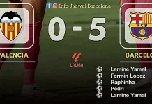 Barça Bantai Valencia 5-0 di Mestalla, Yamal Menggila