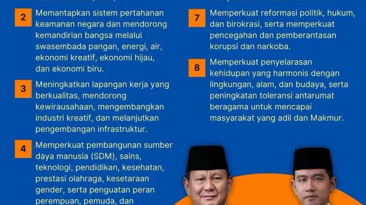 Anak Muda Miliki Peran Penting untuk Suksesi Astacita