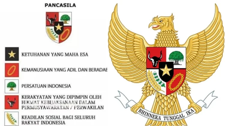 Pancasila dalam Kearifan Budaya
