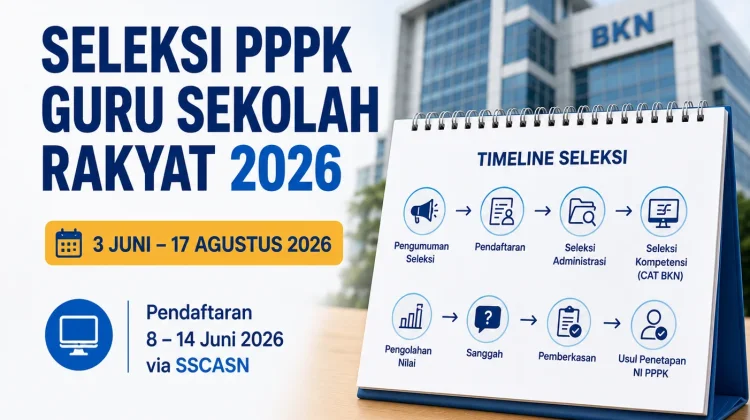 Simak Tahapan Seleksi PPPK Sekolah Rakyat