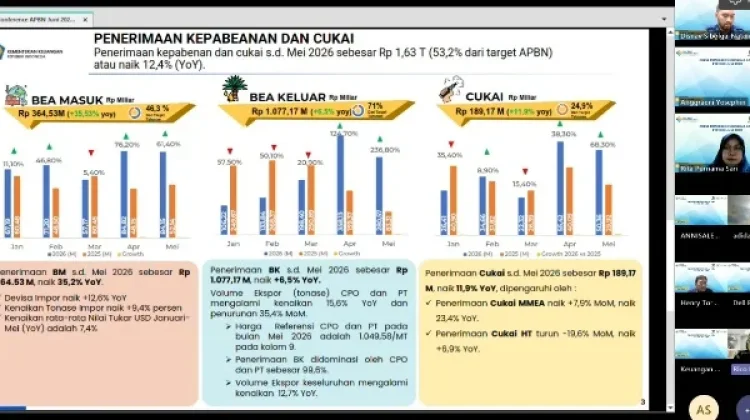 KPPN Sibolga Paparkan Kinerja APBN Regional Mei 2026
