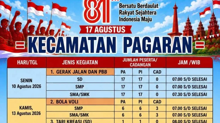 Semarak HUT ke-81 Kemerdekaan RI di Kecamatan Pagaran dan Sipoholon