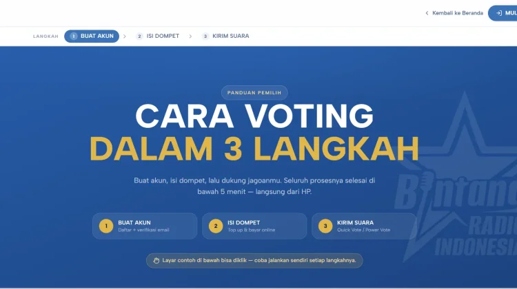 Voting Bintang Radio Sibolga Resmi Dimulai