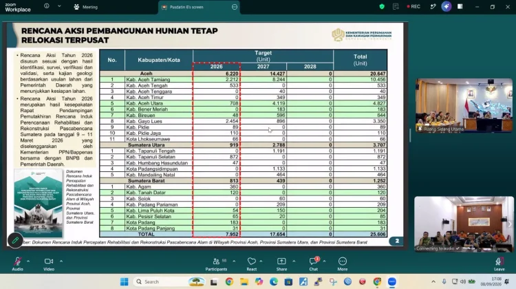 Pascabencana di Humbahas, Tahun Ini 47 Unit Huntap Dibangun