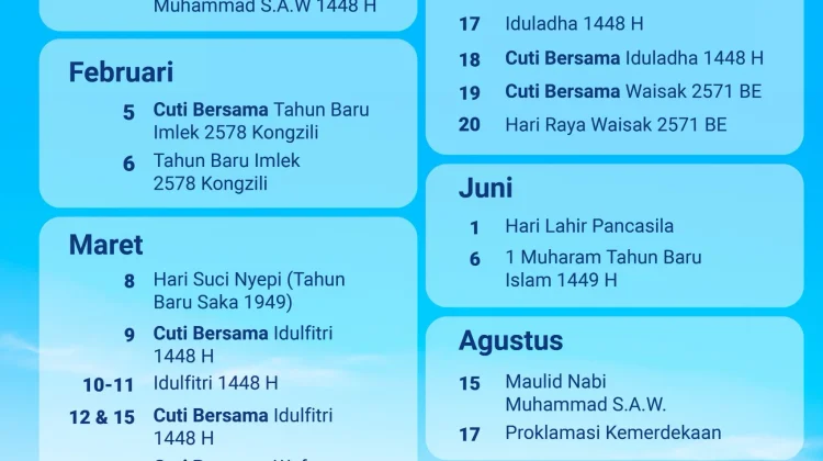 Pemerintah Tetapkan 18 Hari Libur Nasional 2027