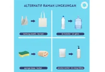 Produk Isi Ulang Jadi Solusi Kurangi Limbah Plastik