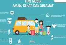Mempersiapkan Diri untuk Mudik Lebaran