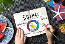 Strategi PR Efektif untuk Tingkatkan Brand Awareness Bisnis