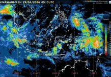 Cuaca Sibolga dan Tapteng Didominasi Hujan Ringan