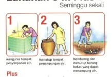 Penanganan Dini Demam Berdarah