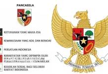 Pancasila dalam Kearifan Budaya