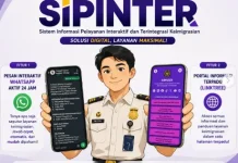 SiPINTER Solusi Cepat Layanan Keimigrasian