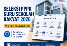 Simak Tahapan Seleksi PPPK Sekolah Rakyat