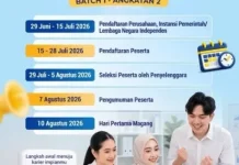 Pemagangan Nasional 2026 Batch 1 Dibuka