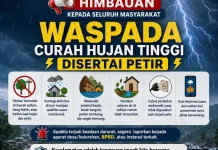 BPBD Taput Imbau Warga Waspadai Hujan Lebat Disertai Petir