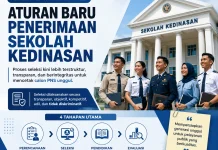 PermenPANRB 13/2026 Atur Seleksi Sekolah Kedinasan