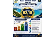 IRH Tapteng 2026 Melonjak, Tata Kelola Pemerintahan Makin Baik
